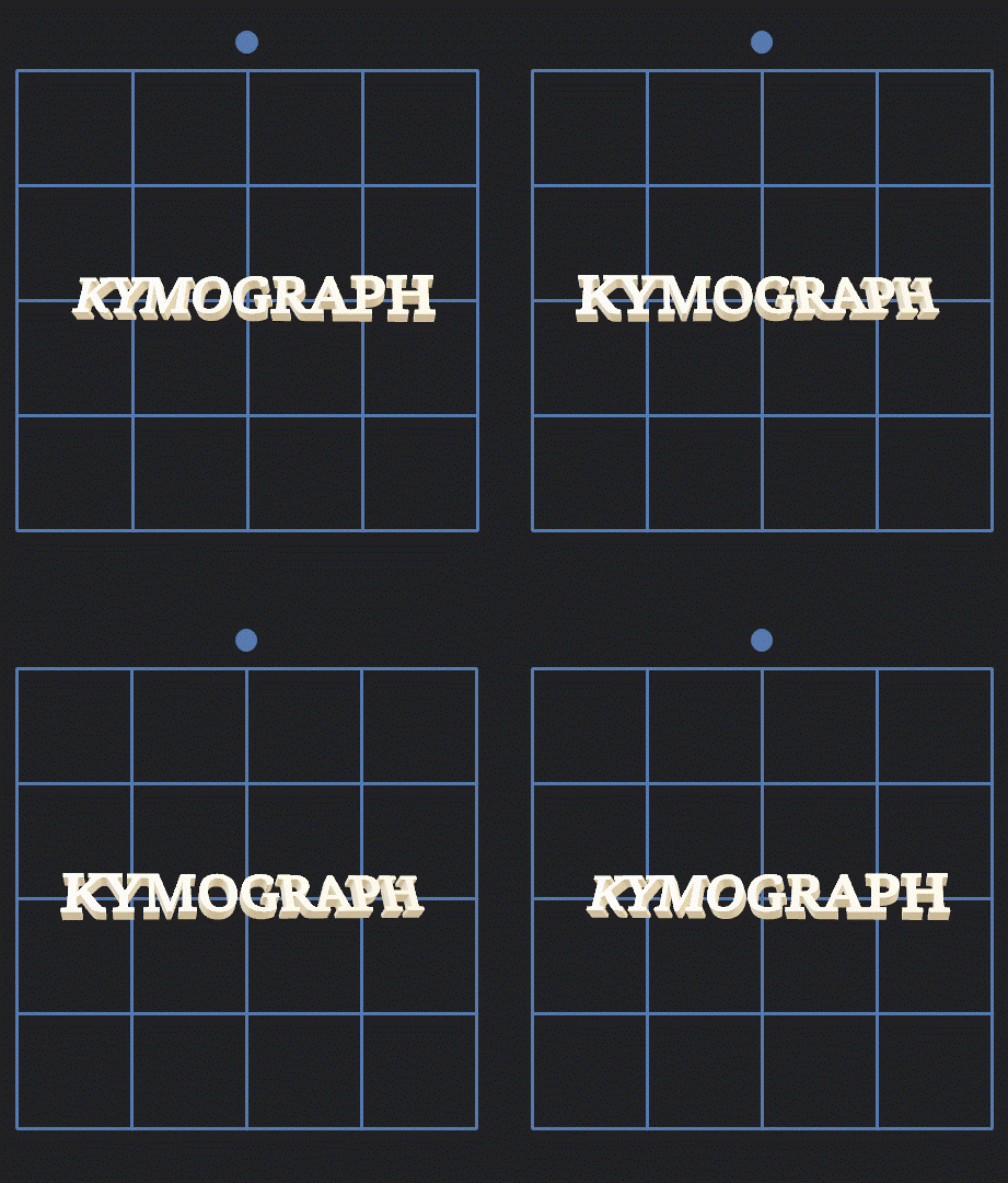 Animação estereoscópica com a palavra 'Kymograph' a rodar
