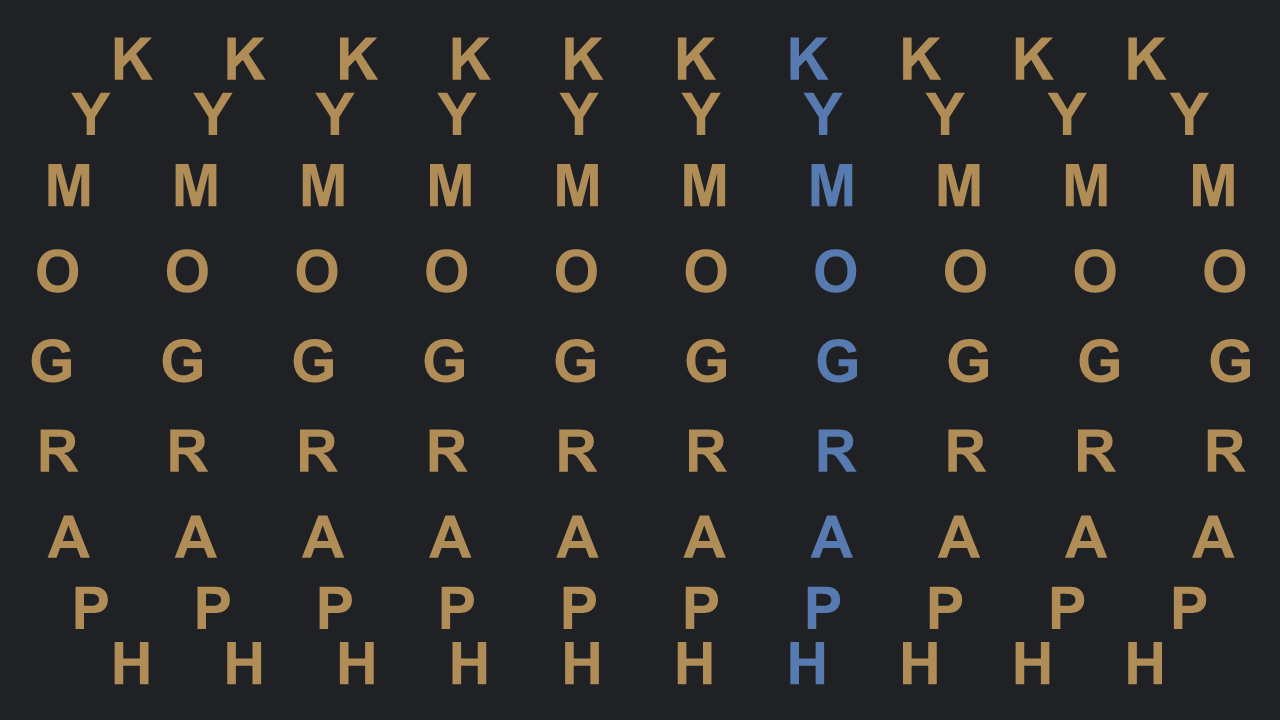 Autoestereograma simples com as letras KYMOGRAPH